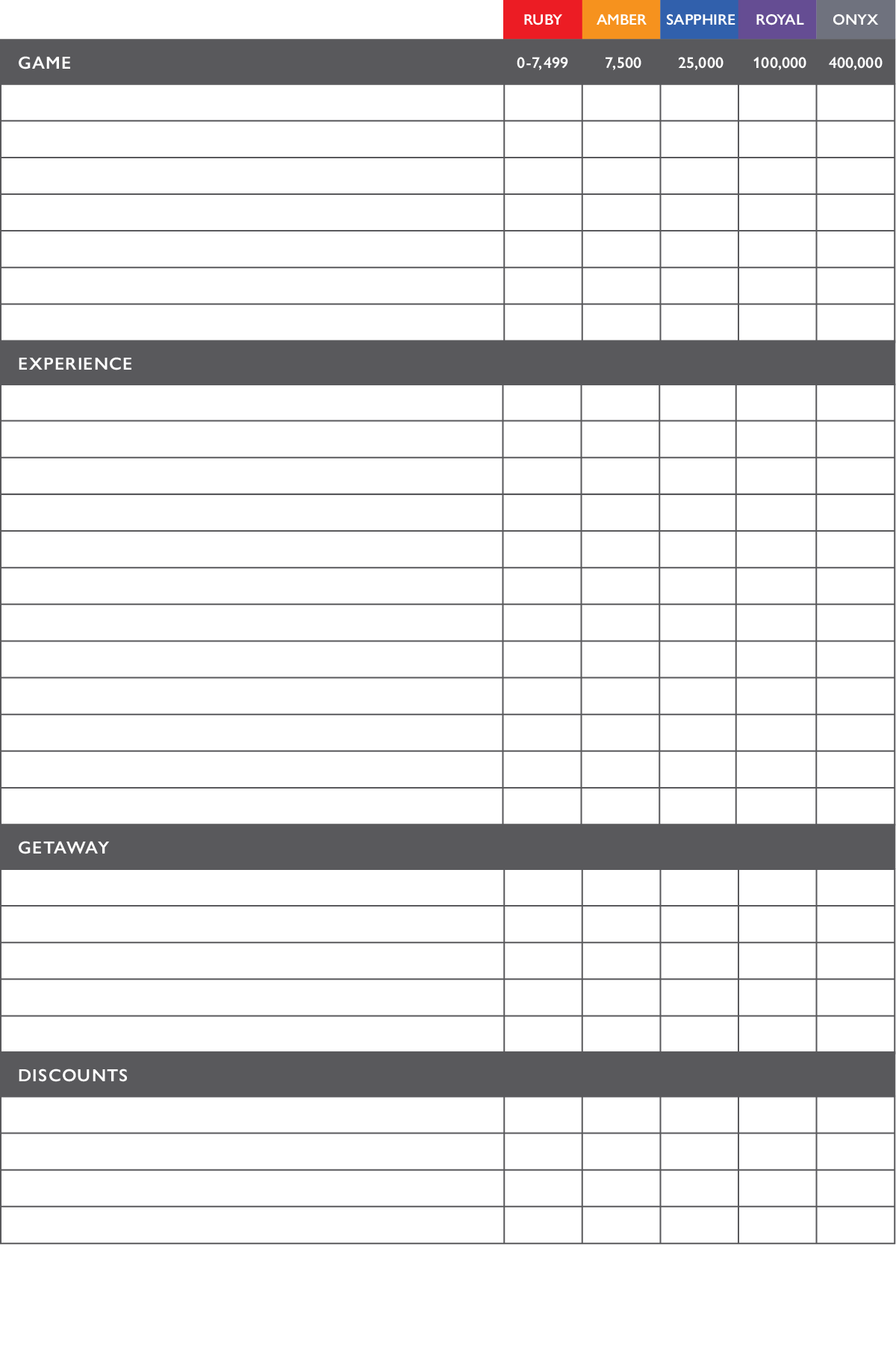 Rewards Club Grid